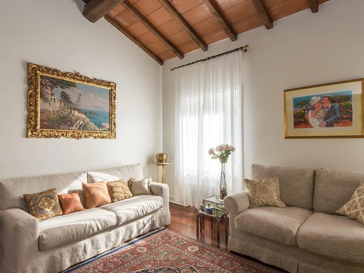 Rsh Spanish Steps Luxury Apartments Řím